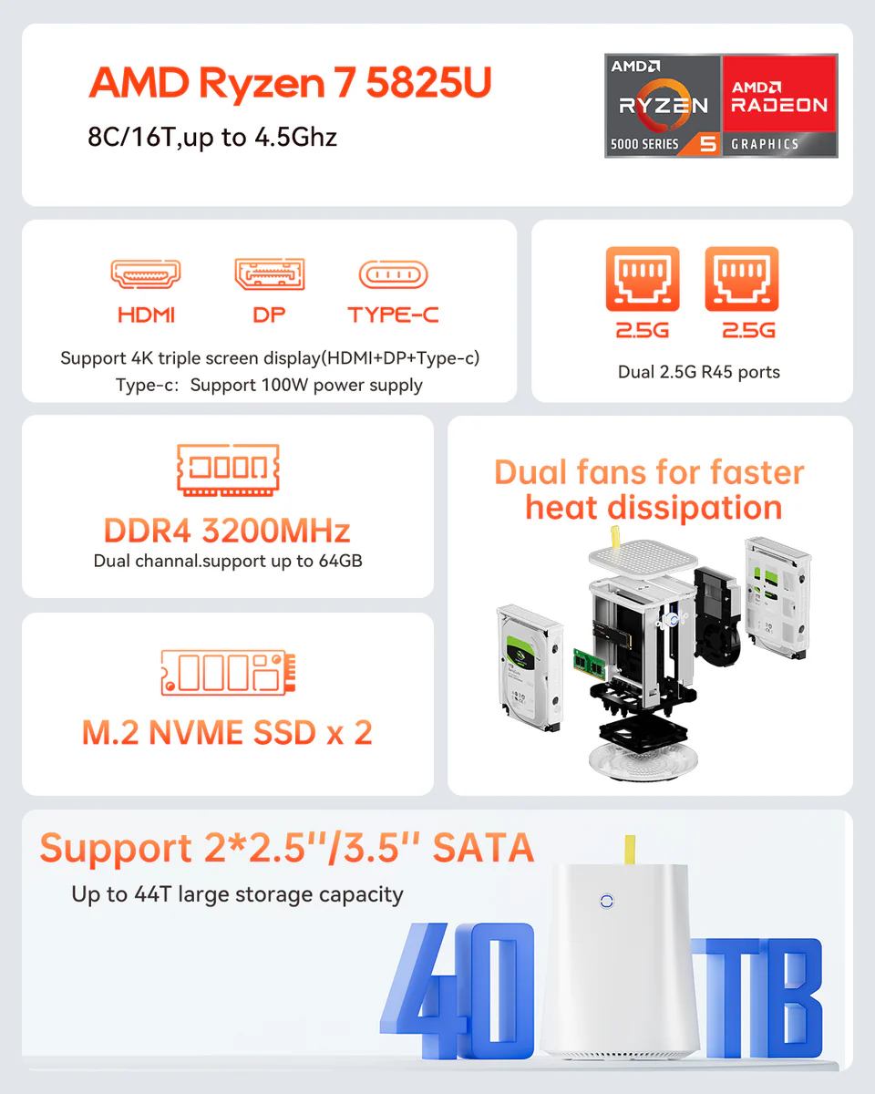 FreedomBox 8TB - Image 3