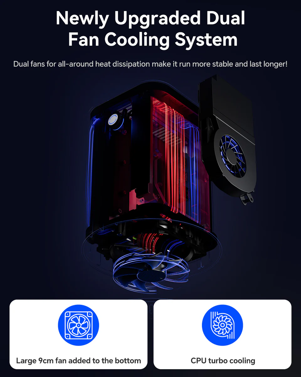 Cooling fans